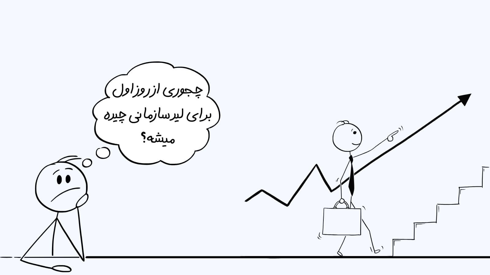 طراحی سایت b2b و سئو: چجوری از روز اول برای لید سازمانی چیده میشه؟