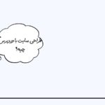 طراحی سایت با وردپرس چیست