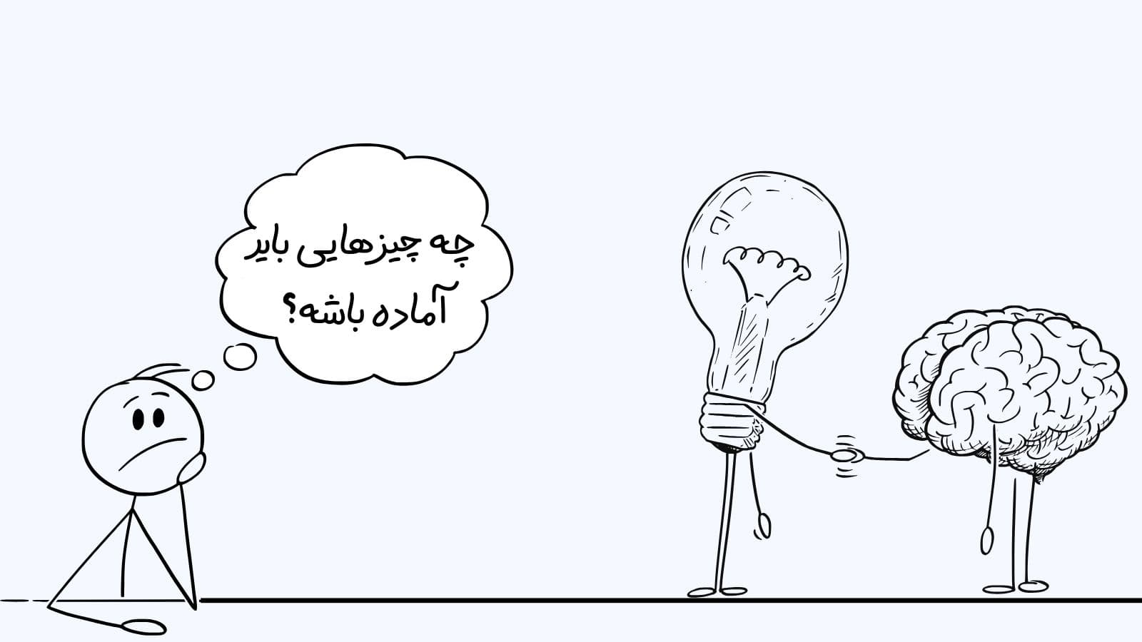 قبل از شروع طراحی سایت b2b چه چیزهایی باید آماده باشه تا پروژه سریع تر و دقیق تر جلو بره؟