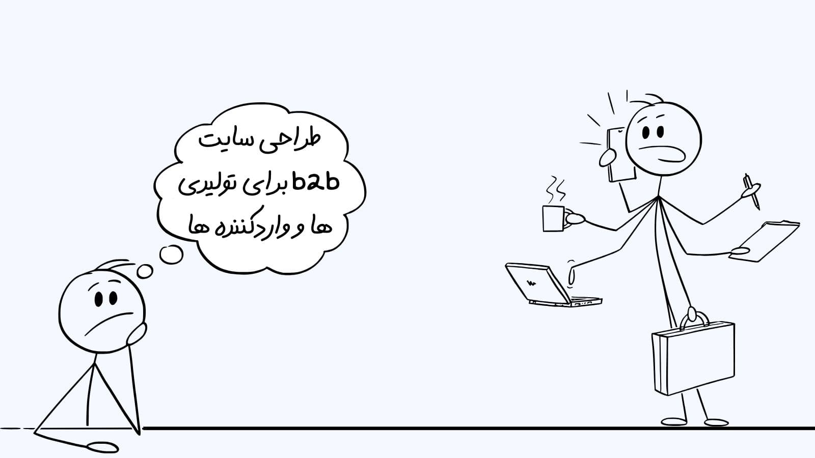 طراحی سایت b2b برای تولیدی ها و واردکننده ها: ساختار پیشنهادی برای معرفی محصول و دریافت سفارش