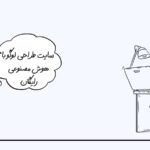 سایت طراحی لوگو با هوش مصنوعی رایگان